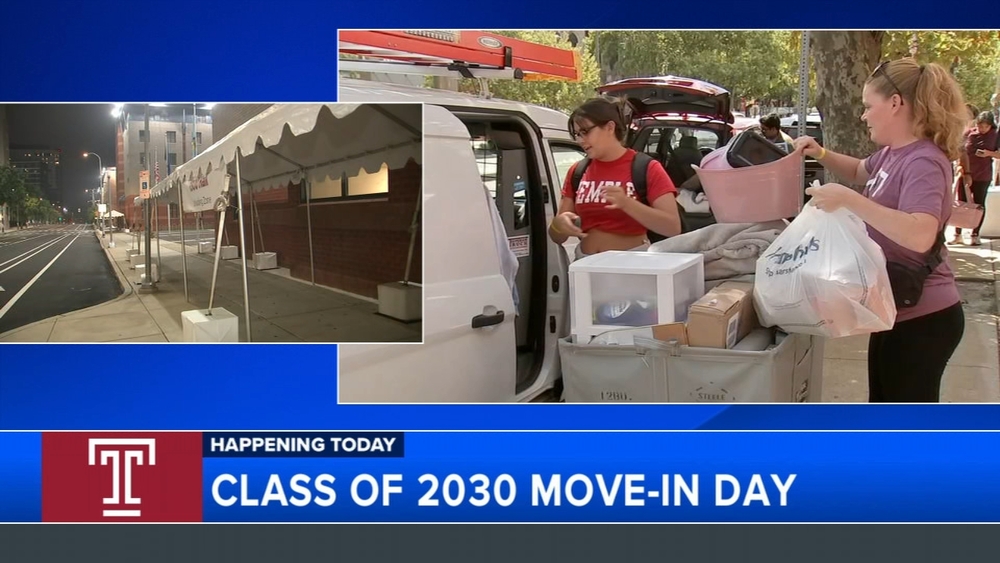 Move-in begins Tuesday for new Temple University students