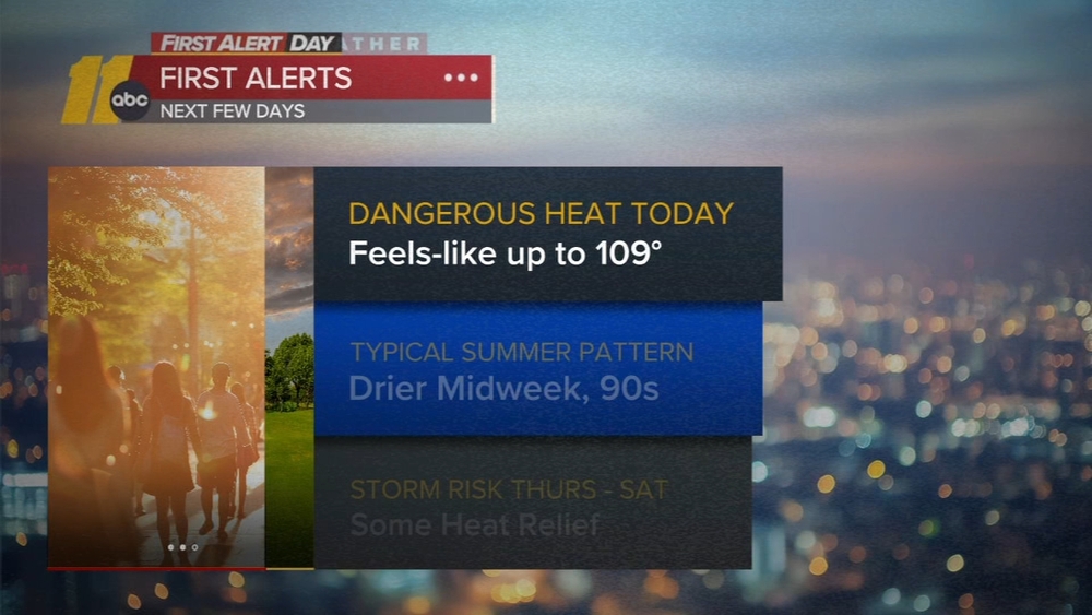 First Alert Day: Heat Advisory