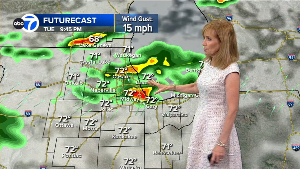 ABC7 AccuWeather Forecast
