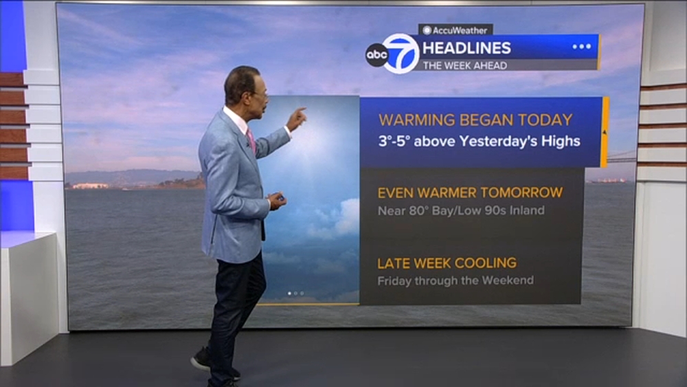 AccuWeather Forecast: Patchy drizzle overnight