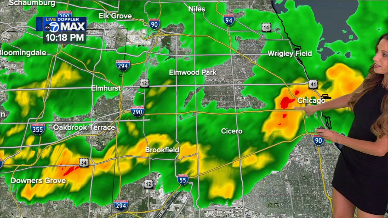 ABC7 AccuWeather Forecast