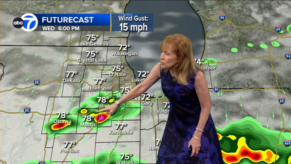 ABC7 AccuWeather Forecast