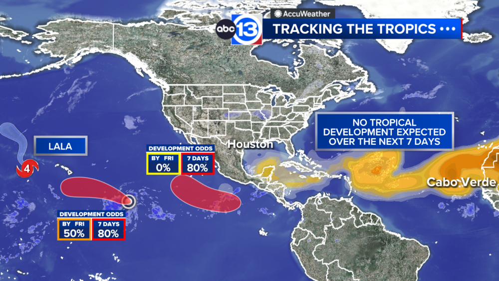 The Pacific remains active, while it's quiet in the Atlantic