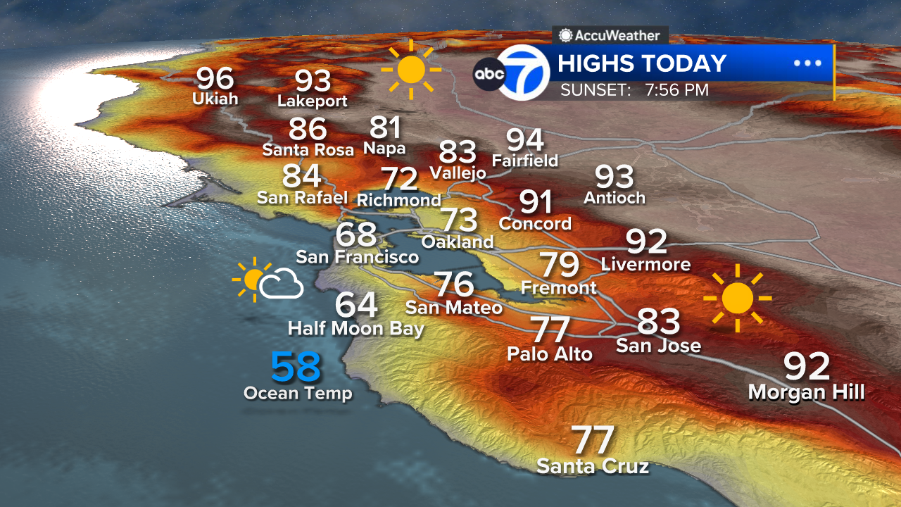 AccuWeather Forecast: Slightly warmer, clouds linger along coast again