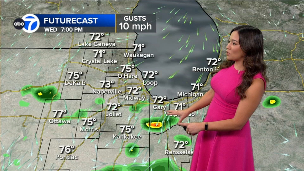 ABC7 AccuWeather Forecast