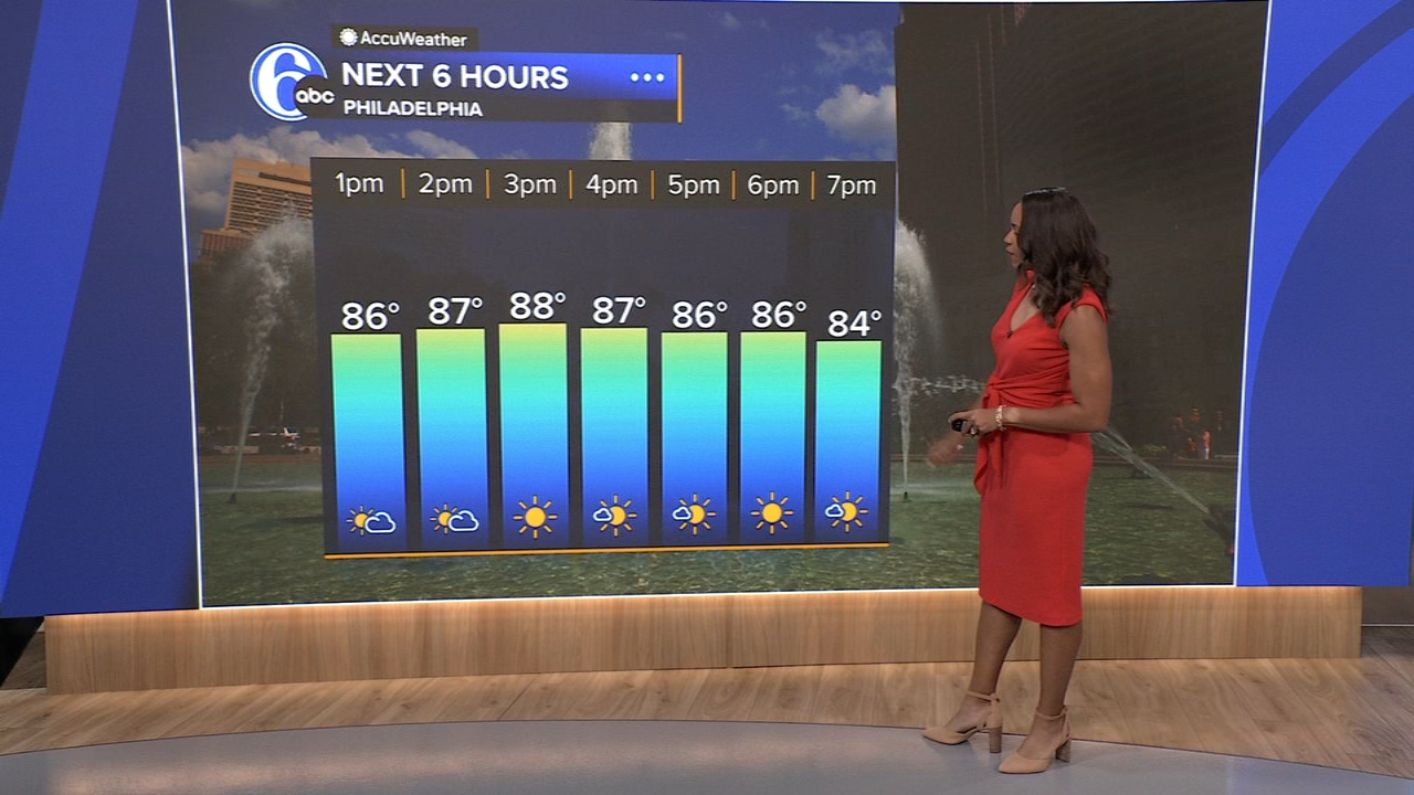 AccuWeather: Warm, but less humid today