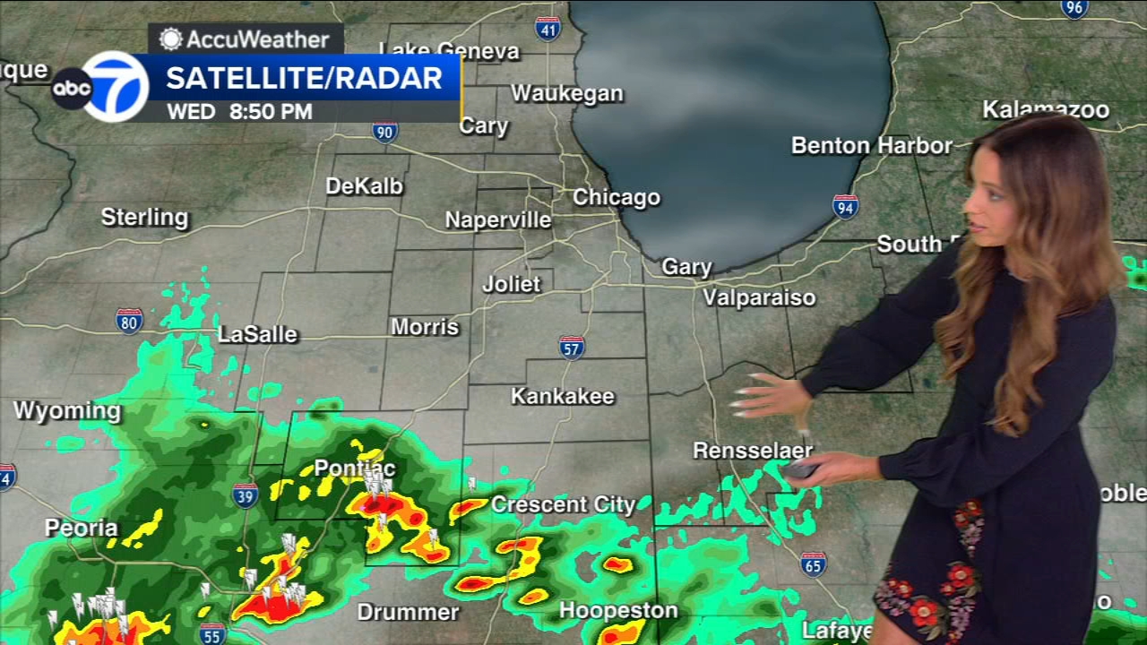 ABC7 AccuWeather Forecast