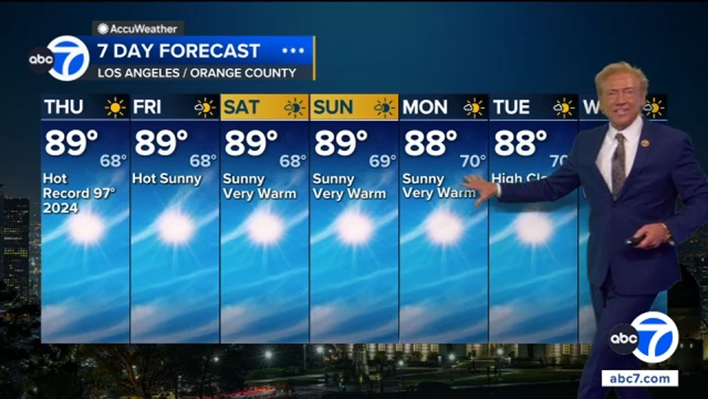 Above-average temps return to SoCal. Here's how hot it will get