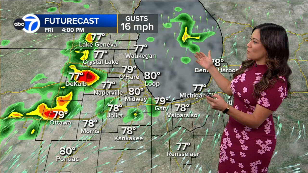 ABC7 AccuWeather Forecast