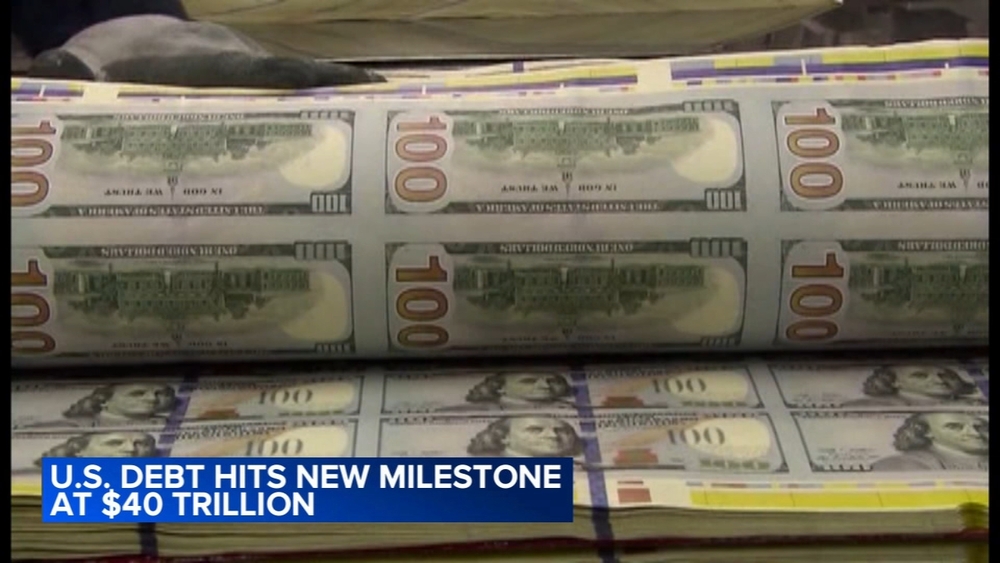 US national debt now stands at $40 trillion