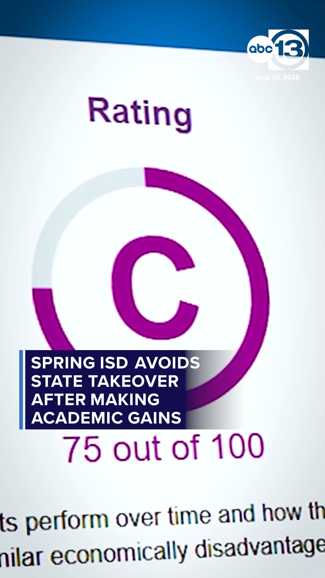 Spring ISD avoids state takeover after making academic gains