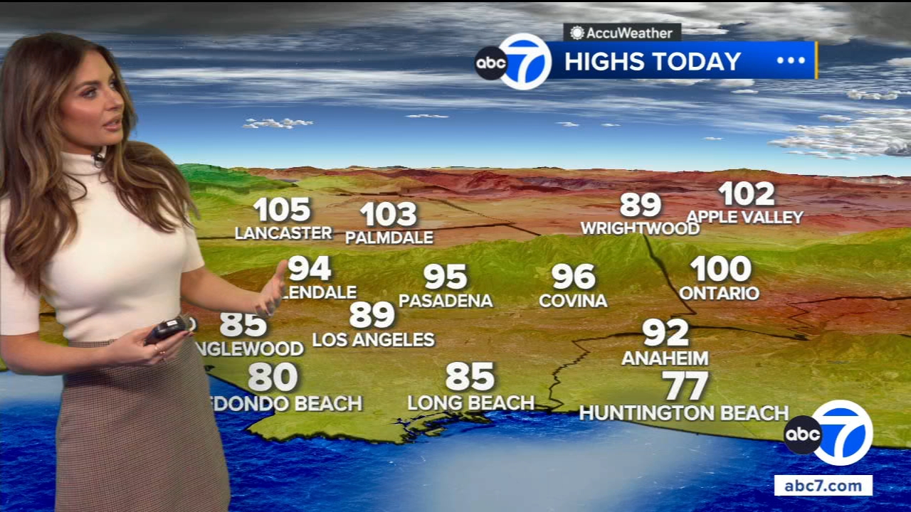 Above-average temps return to SoCal. Here's how hot it will get