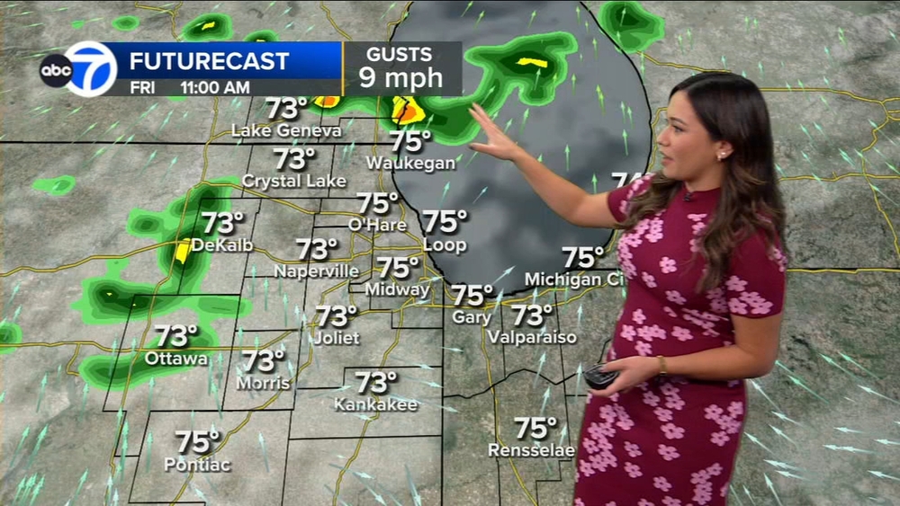 ABC7 AccuWeather Forecast