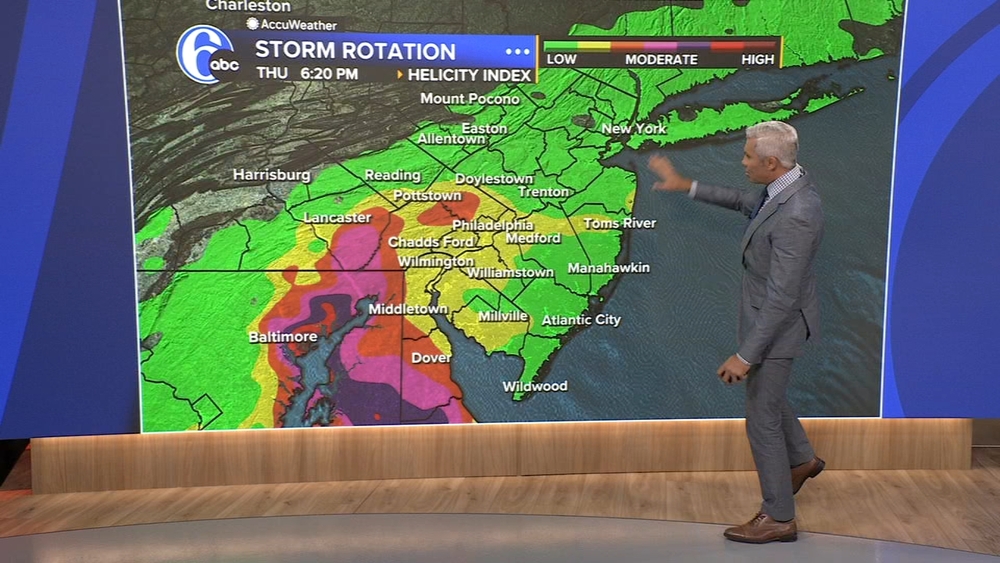 AccuWeather Alert: Tracking severe storm threat today