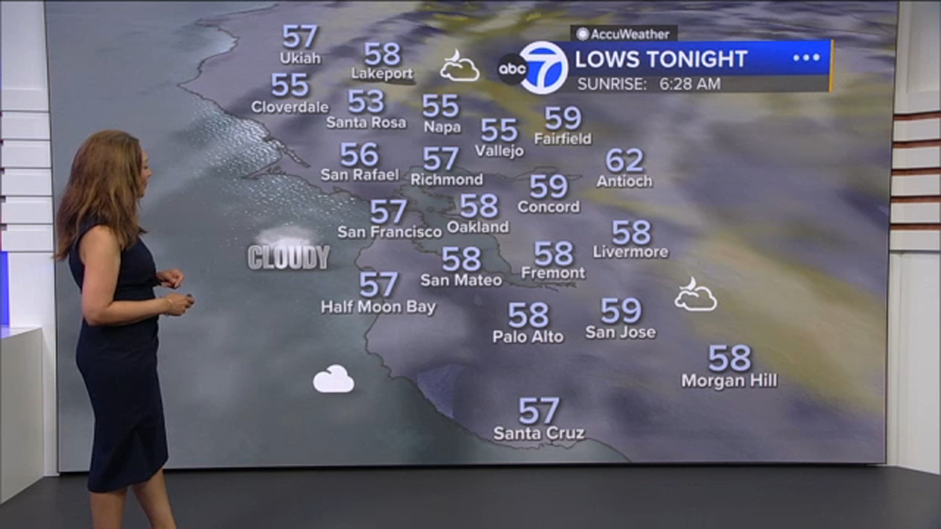 AccuWeather Forecast: Temps remain below average tomorrow