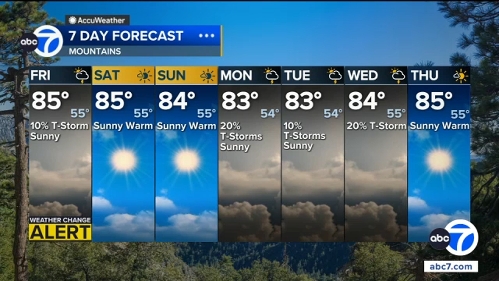 Summer heat remains, with thunderstorm chances in mountains, deserts