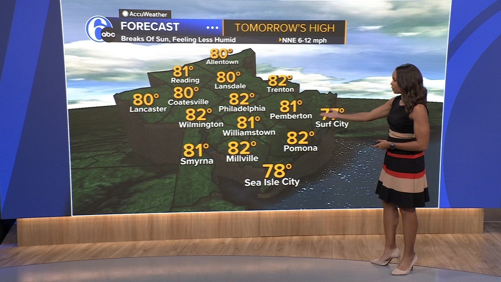 AccuWeather: Slightly less humid Friday