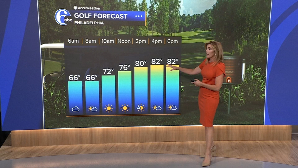 AccuWeather: Slightly less humid Friday