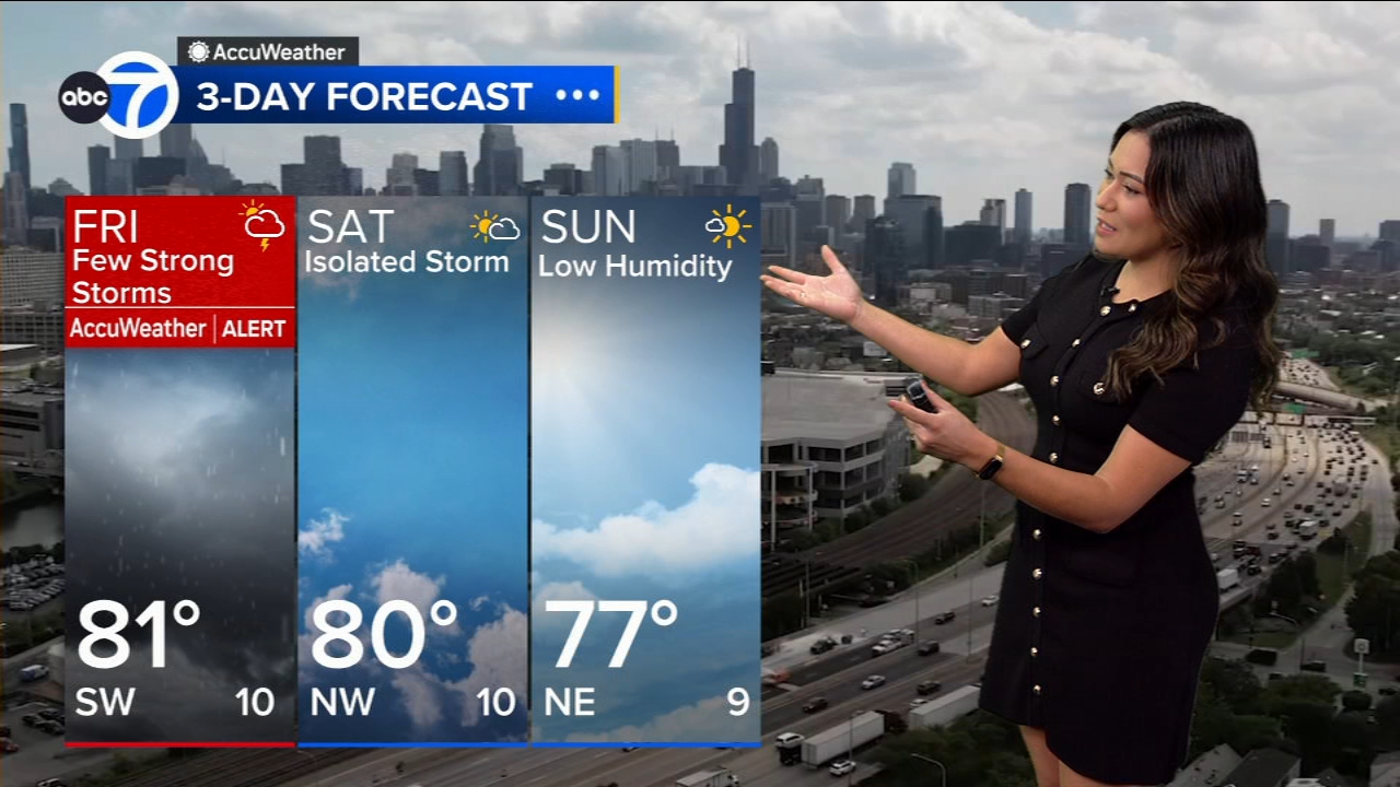 ABC7 AccuWeather Forecast