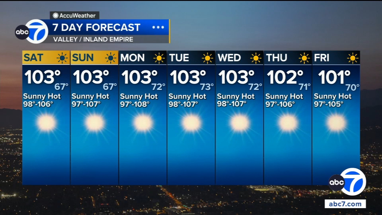 Scorching temperatures across SoCal prompt heat advisory