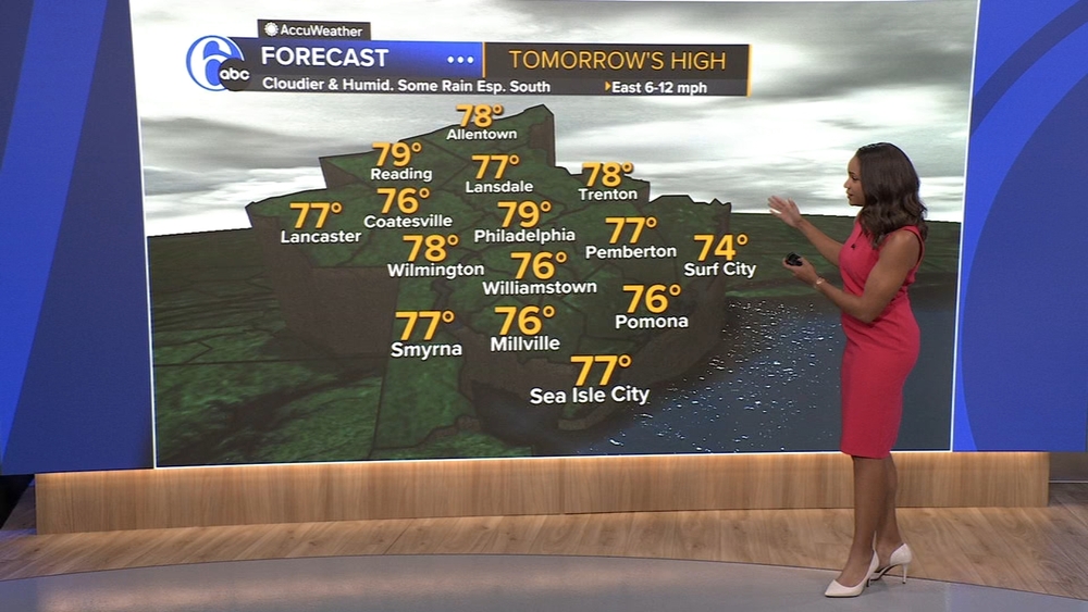 AccuWeather: Rain at times this weekend