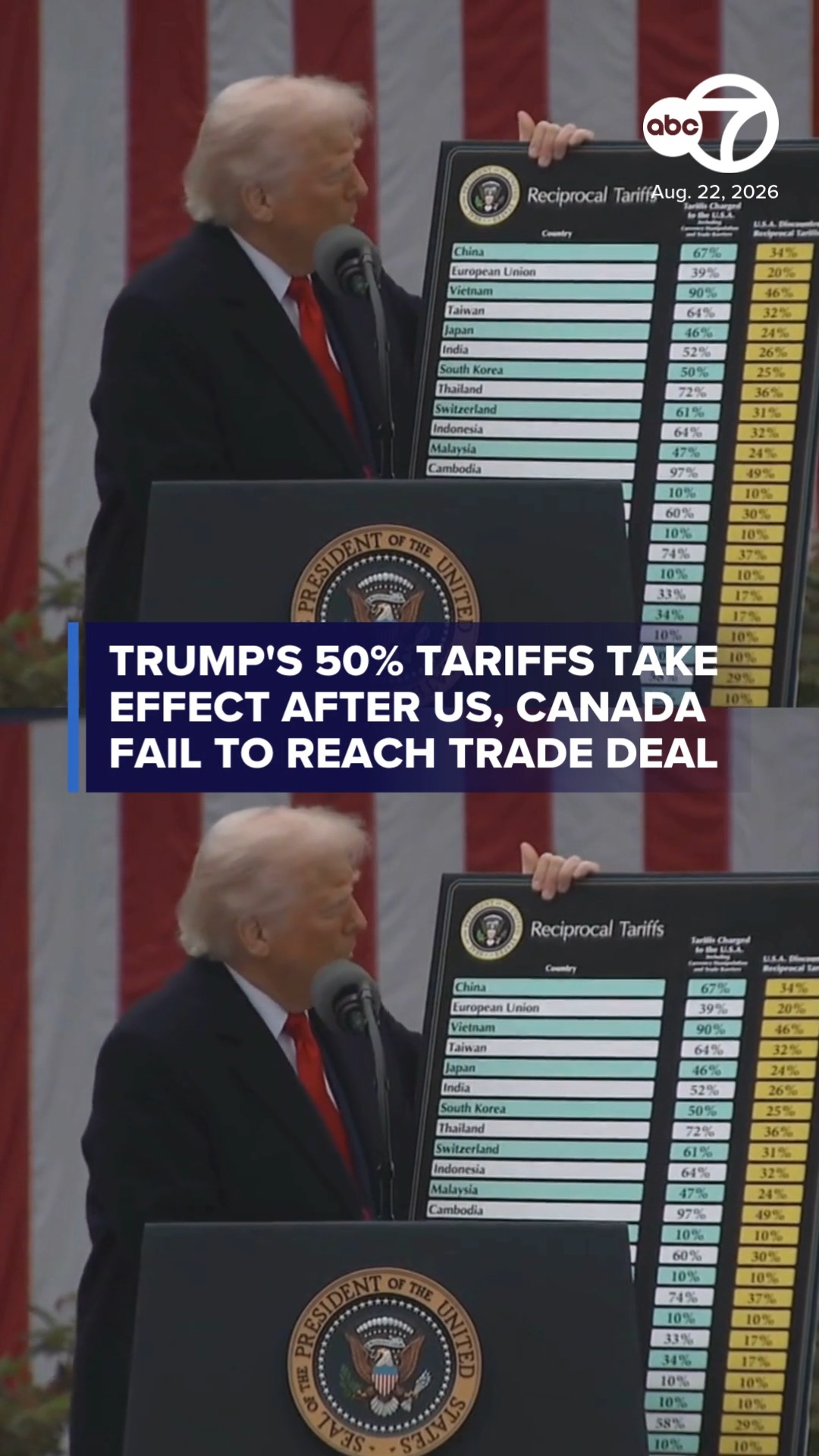 Trump's 50% tariffs take effect after US, Canada fail to reach deal