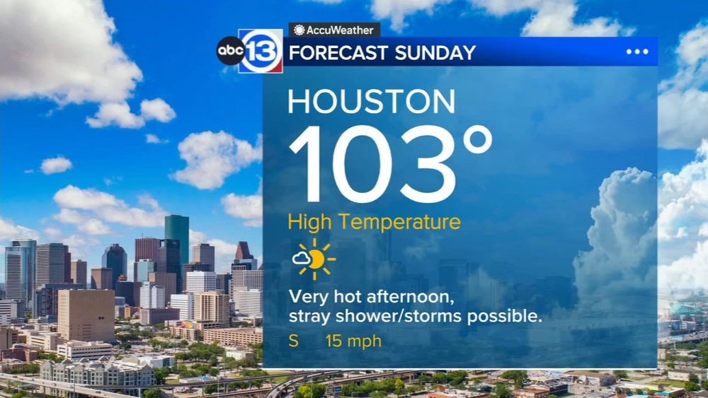 Small chance for big storms Saturday as triple-digit heat continues