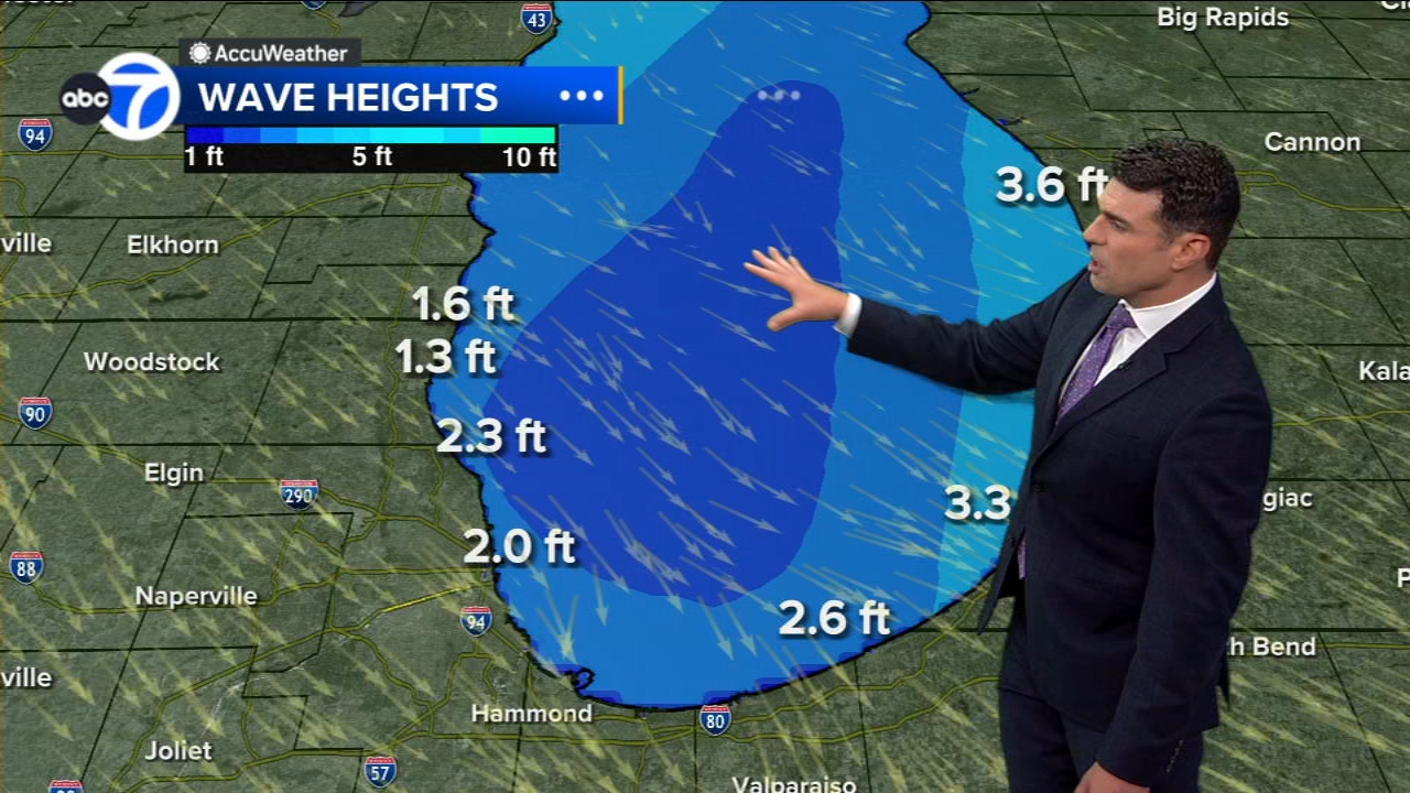 ABC7 AccuWeather Forecast