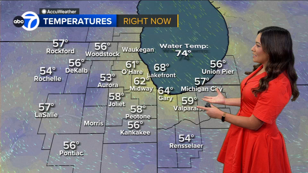ABC7 AccuWeather Forecast