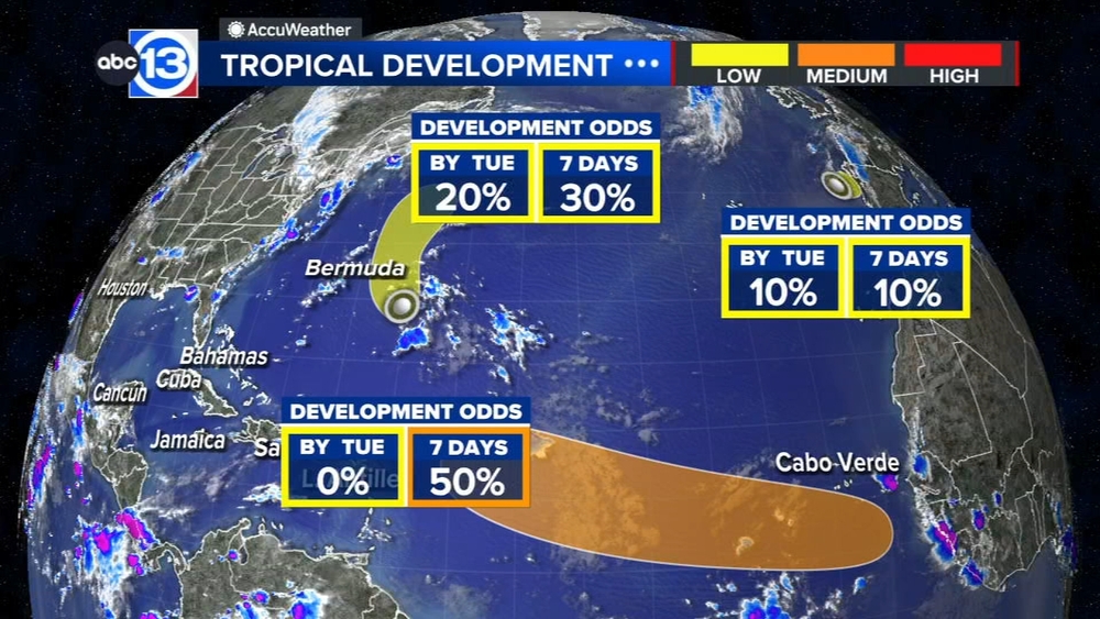 A few tropical waves to watch in the Atlantic