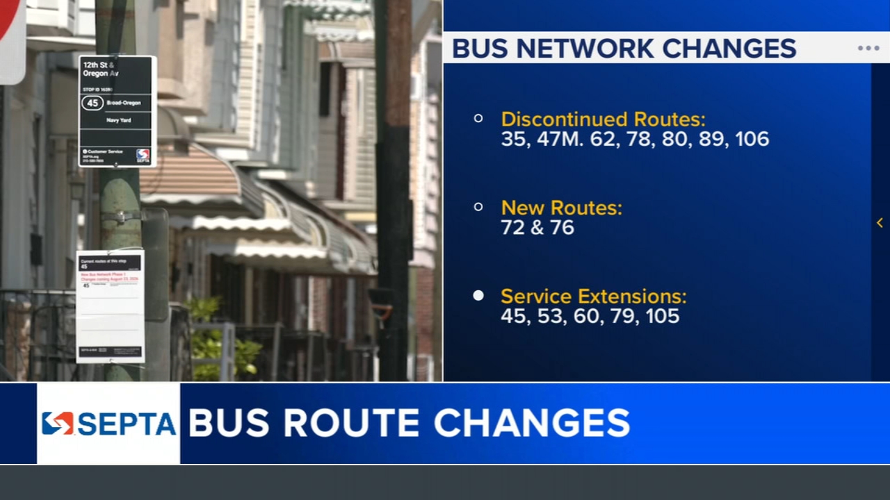 Major changes begin rolling out for SEPTA's bus system