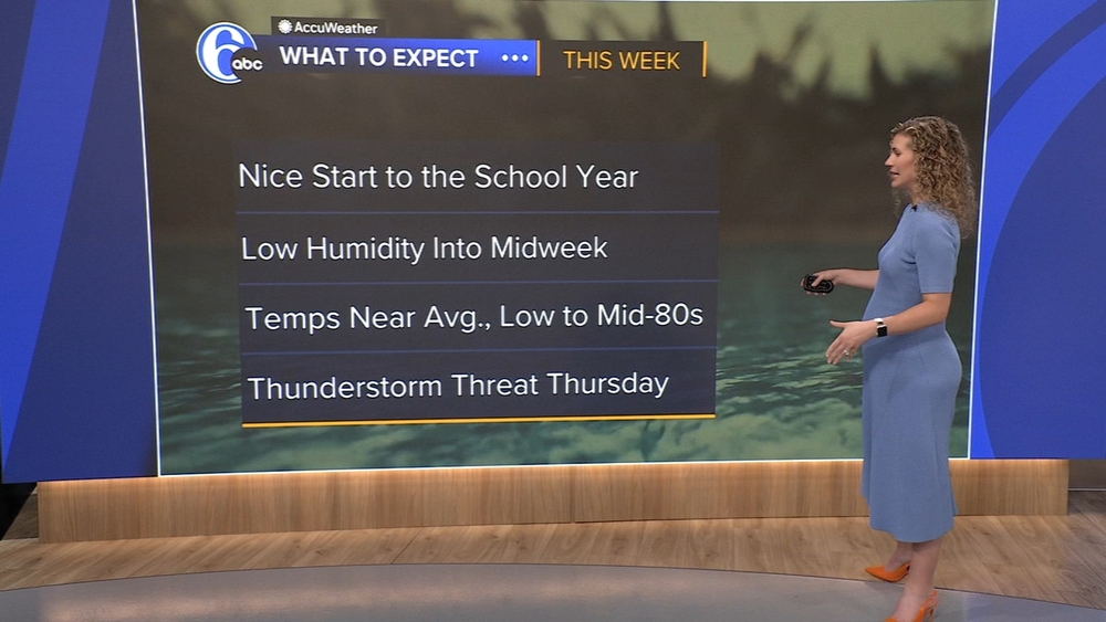 Meteorologist Payton Domschke with the AccuWeather forecast during Action News at Noon on August 23