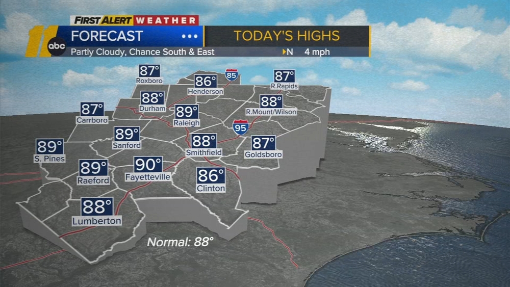 First Alert Forecast