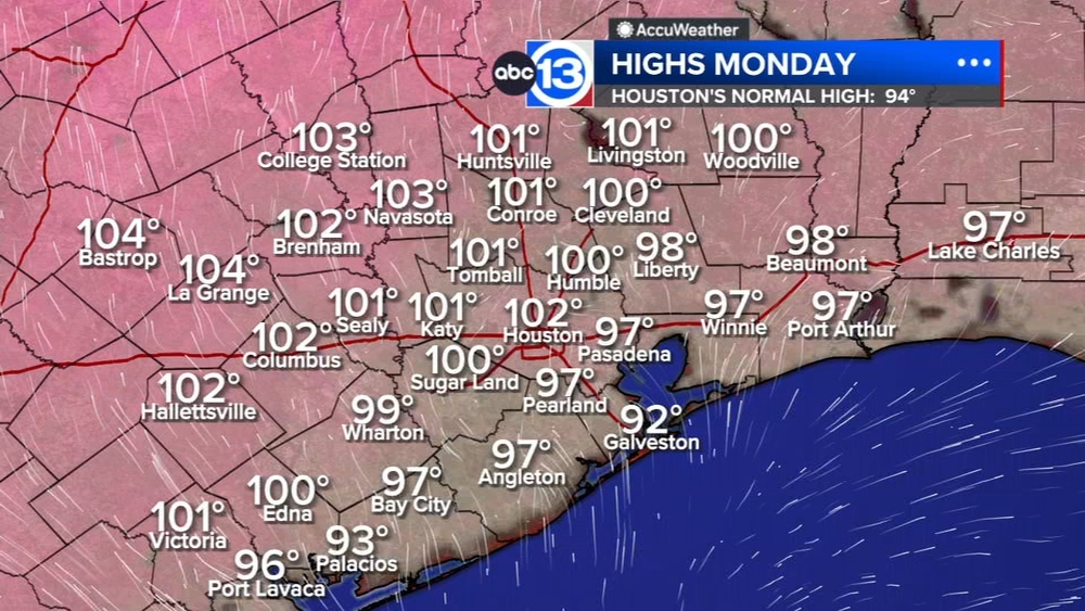 Triple digit heat continues with small rain chances by week's end
