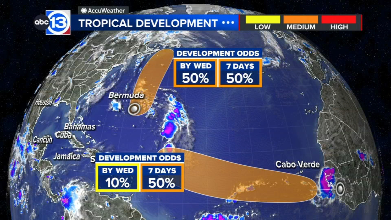 A few tropical waves to watch in the Atlantic