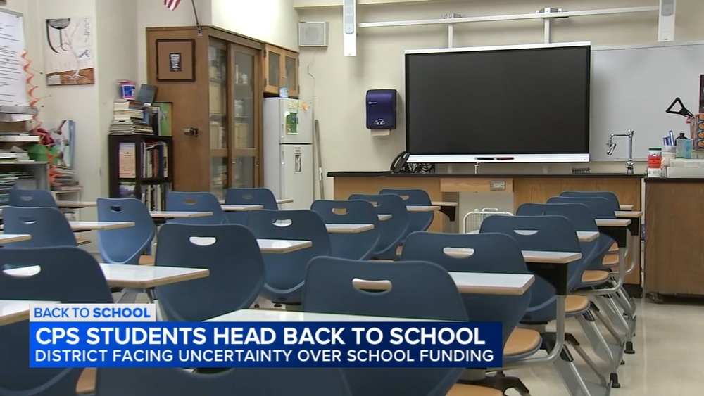 CPS faces funding uncertainty as students head back to school