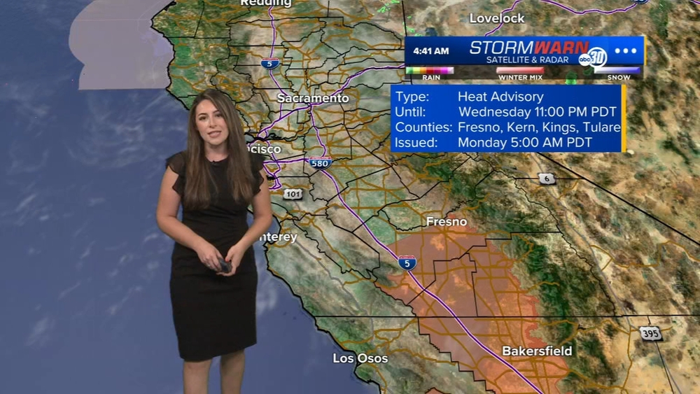 Accuweather Forecast