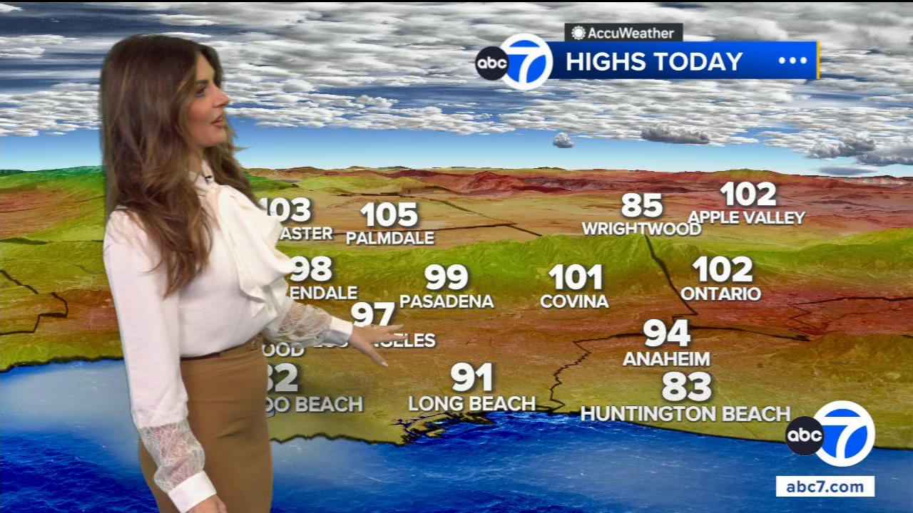 Scorching temperatures across SoCal prompt extreme heat watch