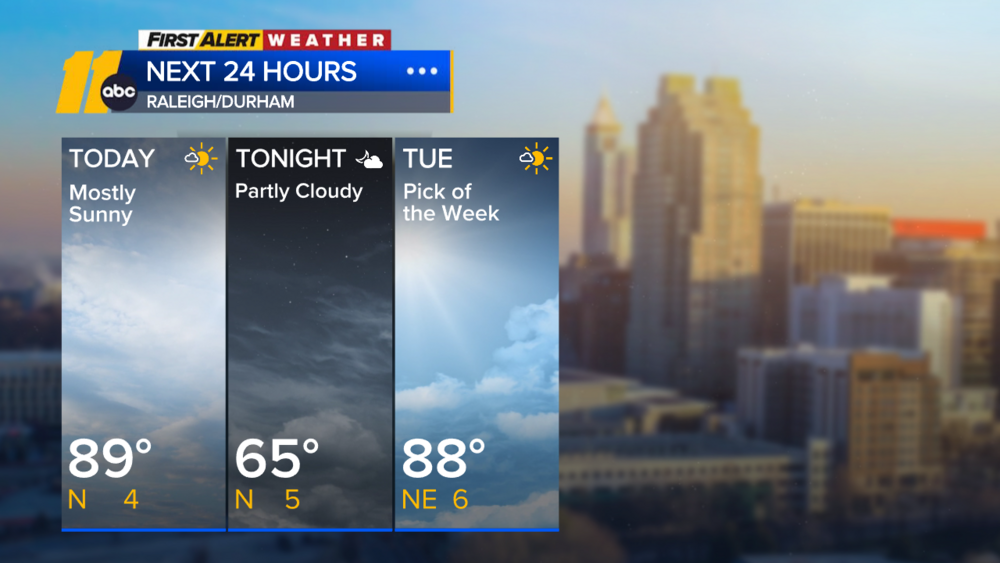 First Alert Forecast: August 24