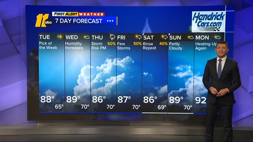 First Alert Weather Afternoon Forecast