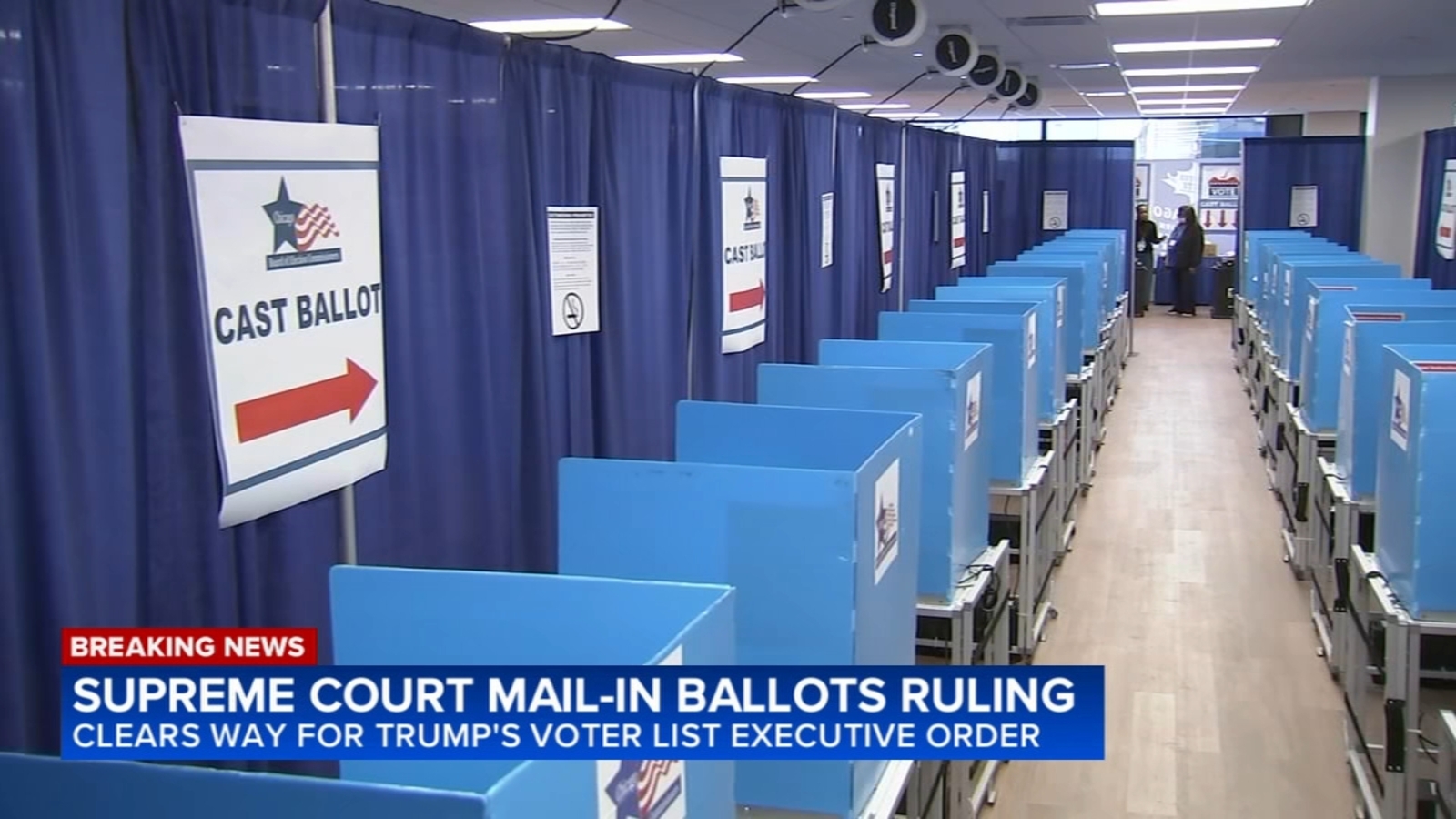 Local critics question legality of Trump's mail-in ballot order