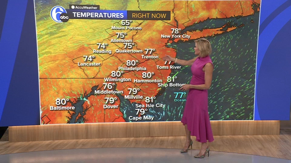 AccuWeather: Nice and comfortable start to the week

