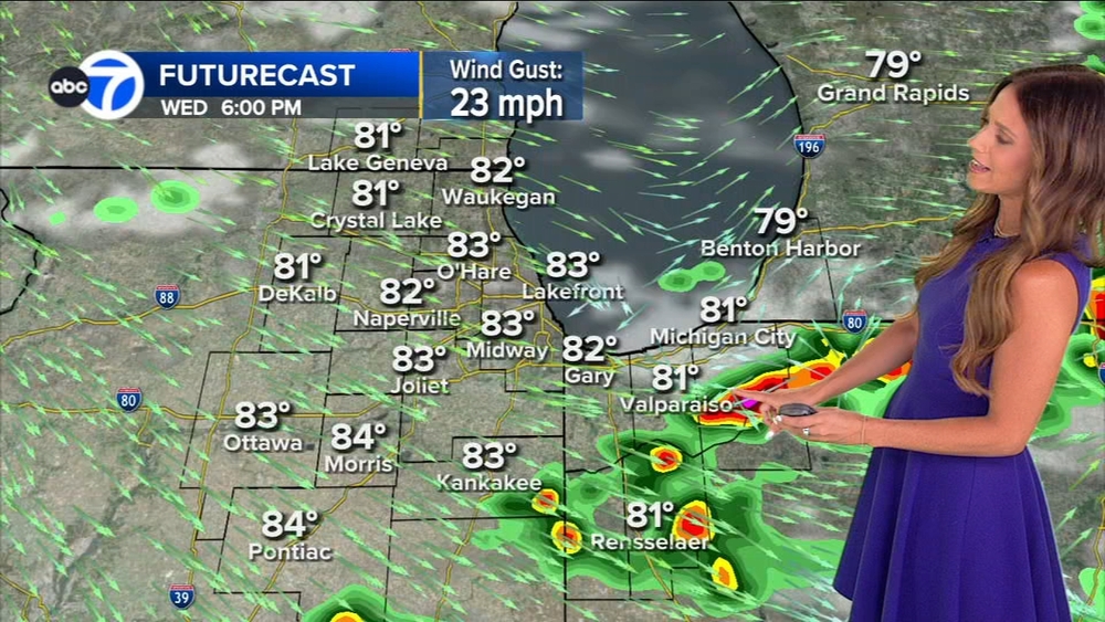 ABC7 AccuWeather Forecast