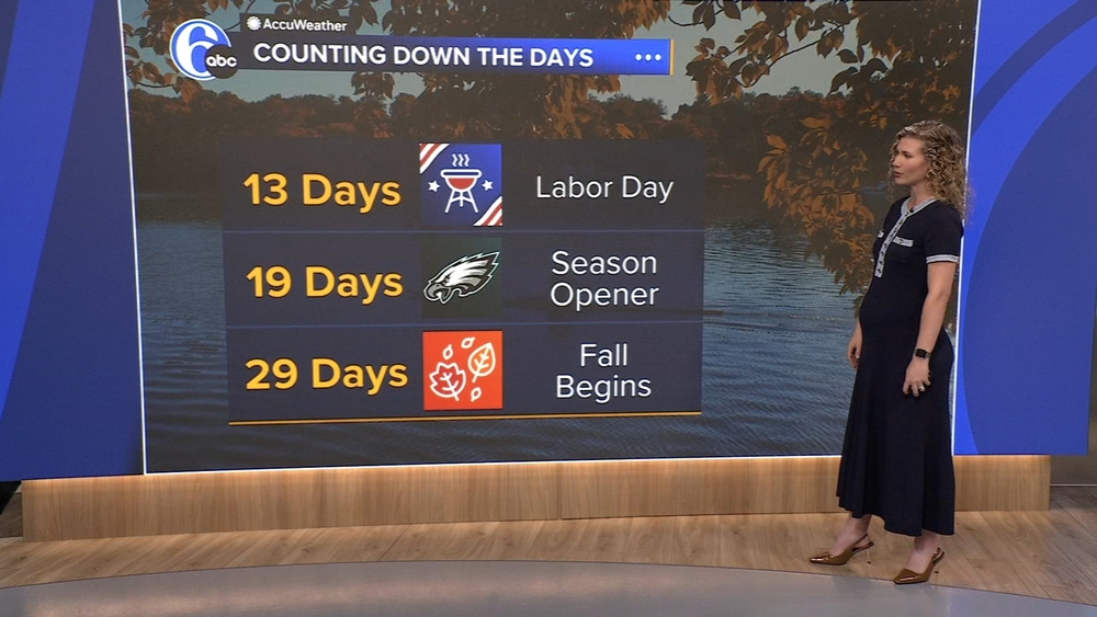 AccuWeather: A terrific Tuesday on tap for the Philadelphia region