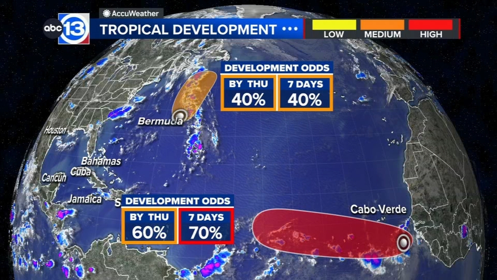 A few tropical waves to watch in the Atlantic