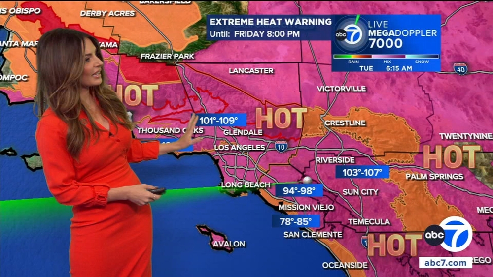 Scorching temperatures across SoCal prompt extreme heat warning