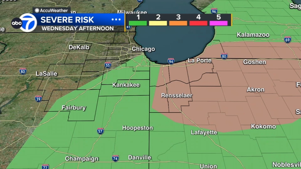 ABC7 AccuWeather Forecast