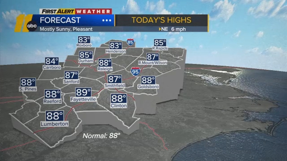 First Alert Weather: August 25