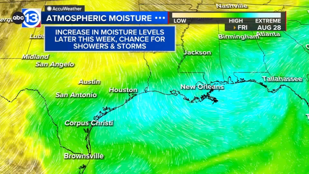 Triple-digit heat continues with small rain chances by week's end
