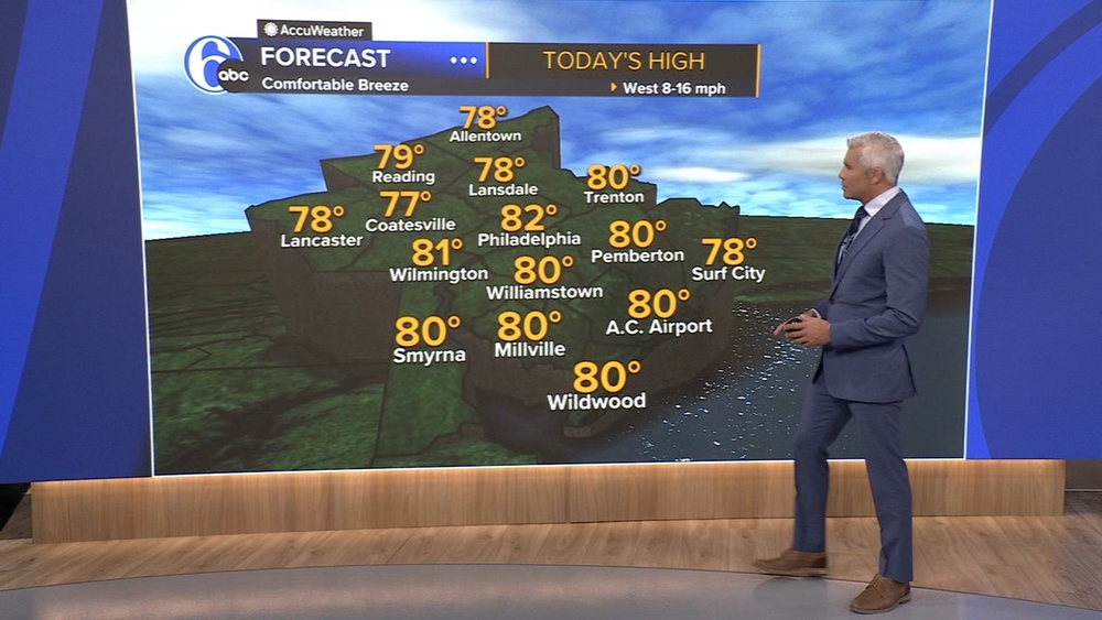AccuWeather: A terrific Tuesday on tap for the Philadelphia region
